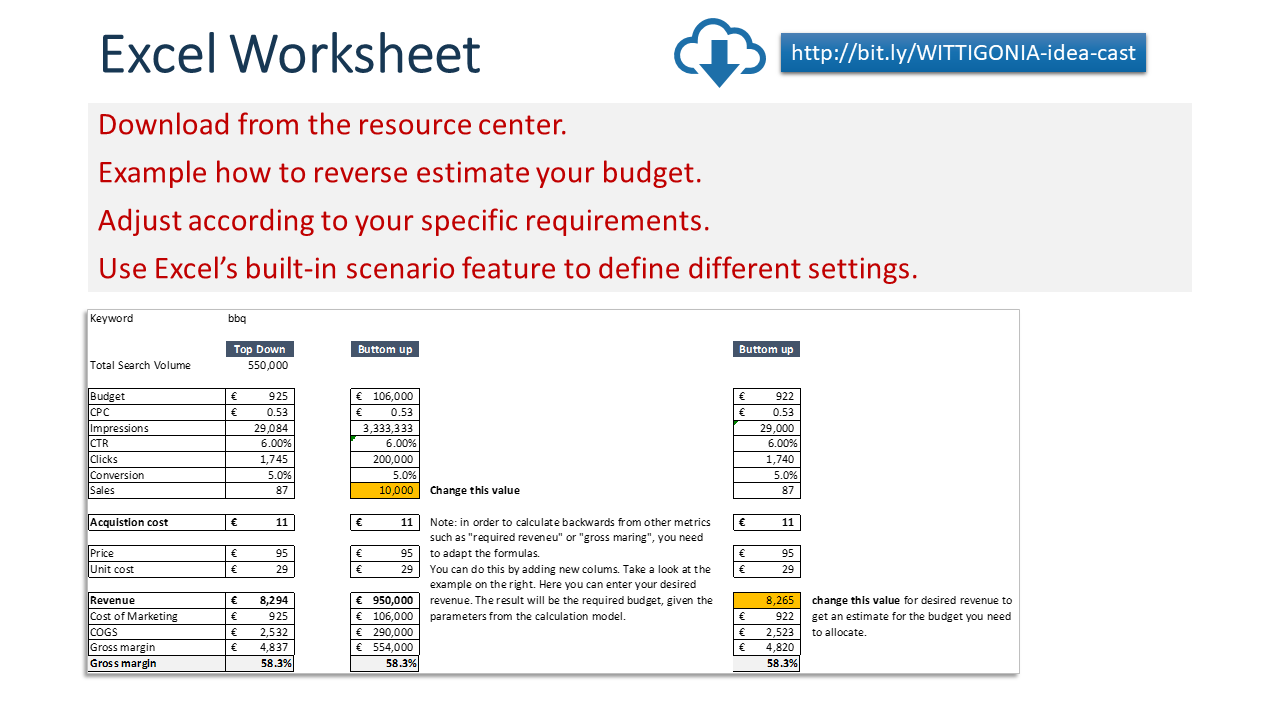 Excel Worksheet for download.